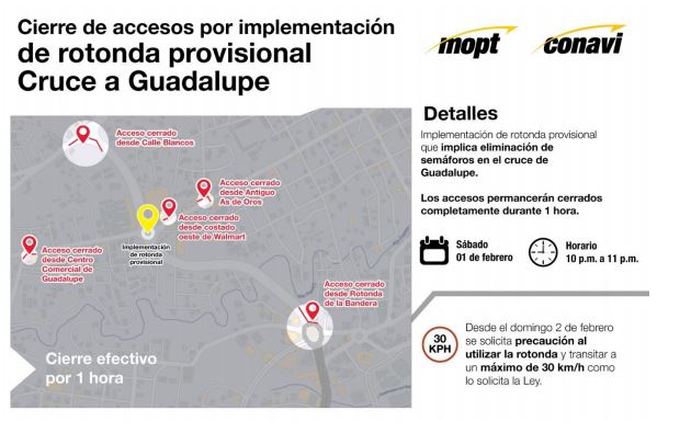 Cierres totales en vías de acceso intersección de Guadalupe para conformación de rotonda y desconexión de semáforos